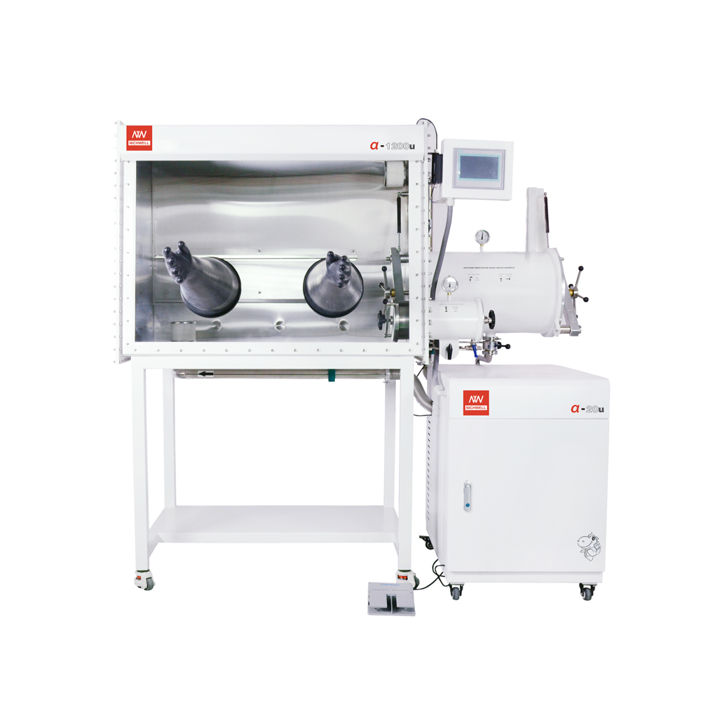 of Things ,Industrial Intelligence, glove box